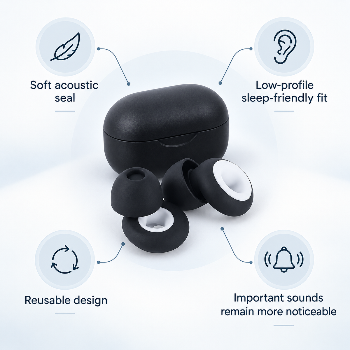 DreamSleep® Snore Blocking Earplugs