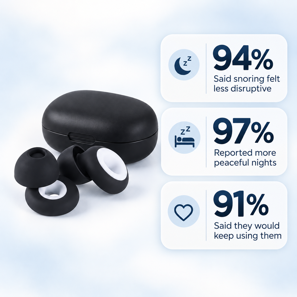 DreamSleep® Snore Blocking Earplugs