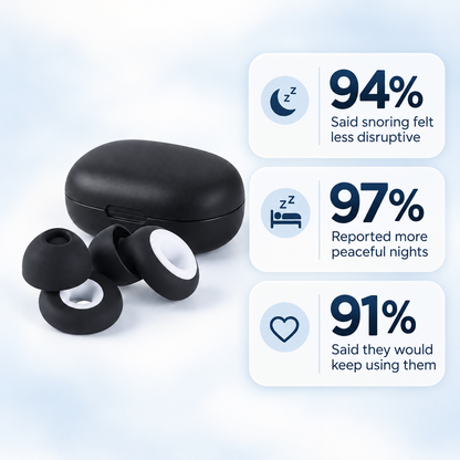 DreamSleep® Snore Blocking Earplugs